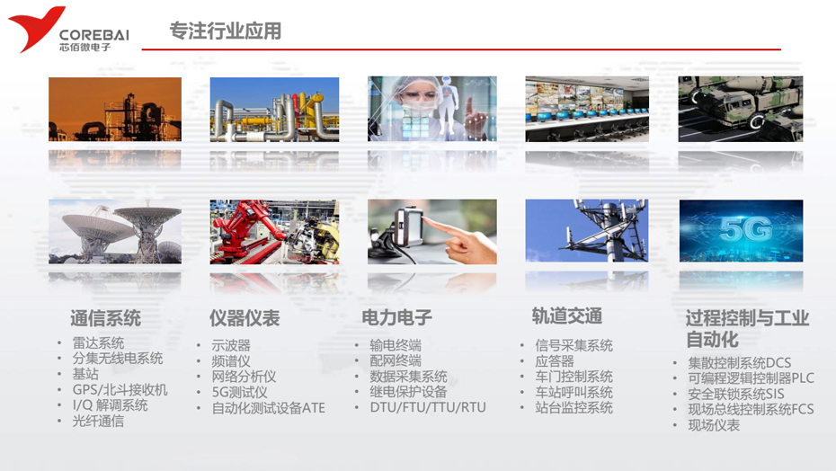 芯佰微應用行業-匯超電子